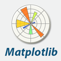 Matplotlib Tutorials-image