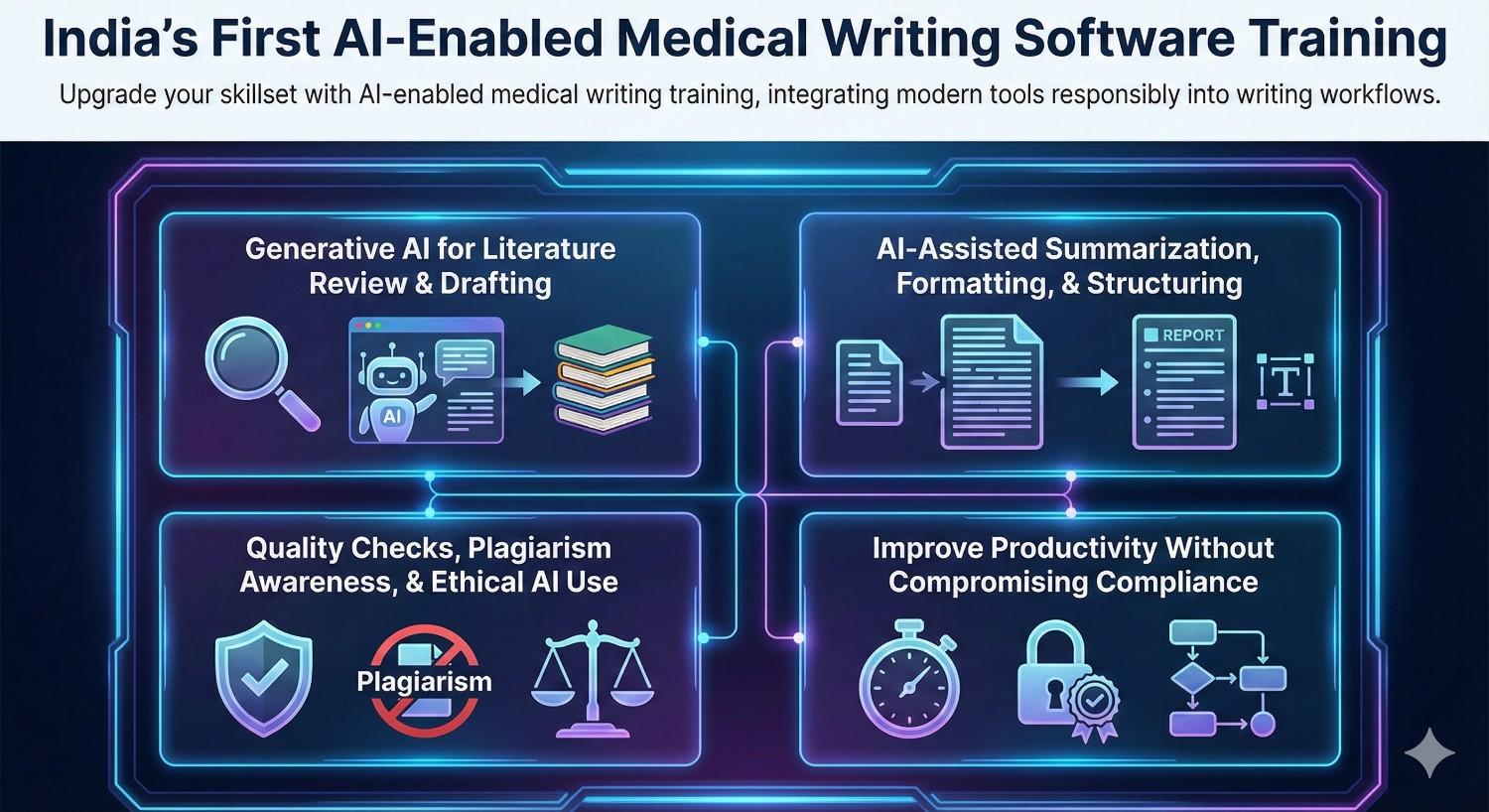 AI-Enabled Medical Writing Software Training
